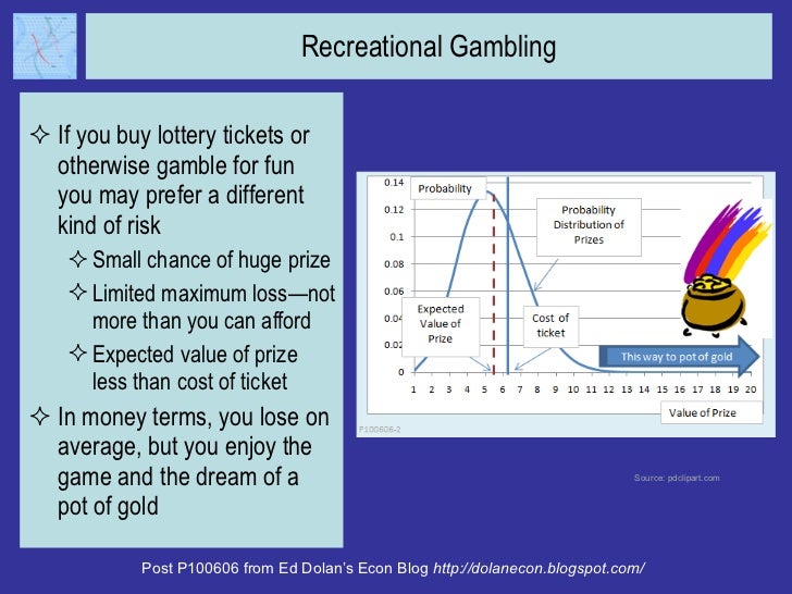 Recreational gambling lucky horseshoe casino